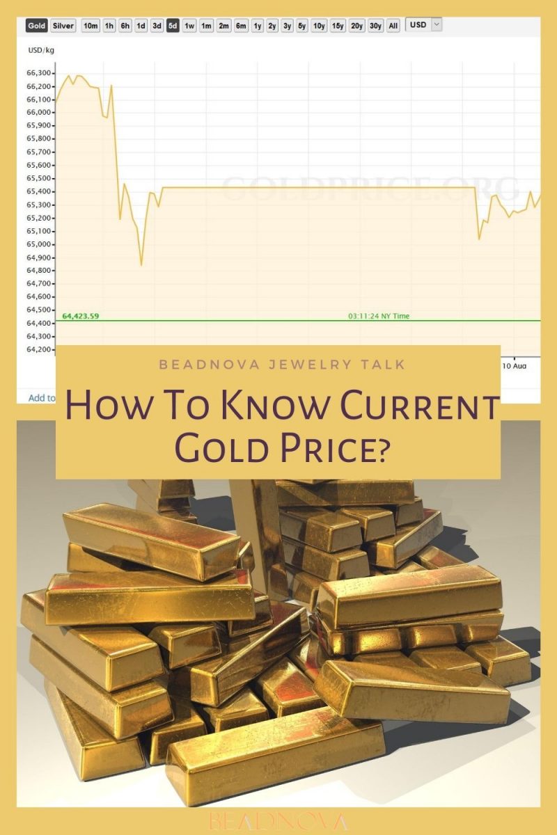 14K Gold Value Today / 24K Gold Prices Per Ounce Today Gold Price OZ