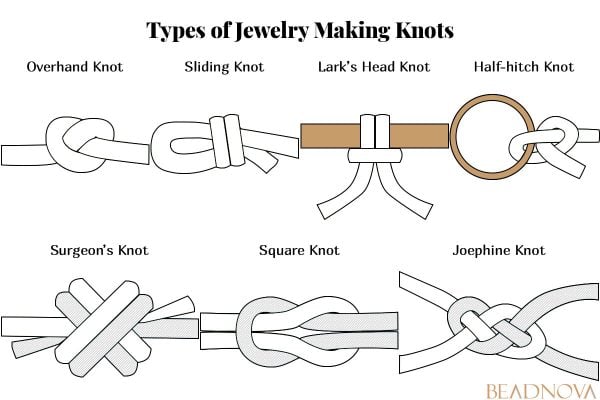 jewelry making Knots