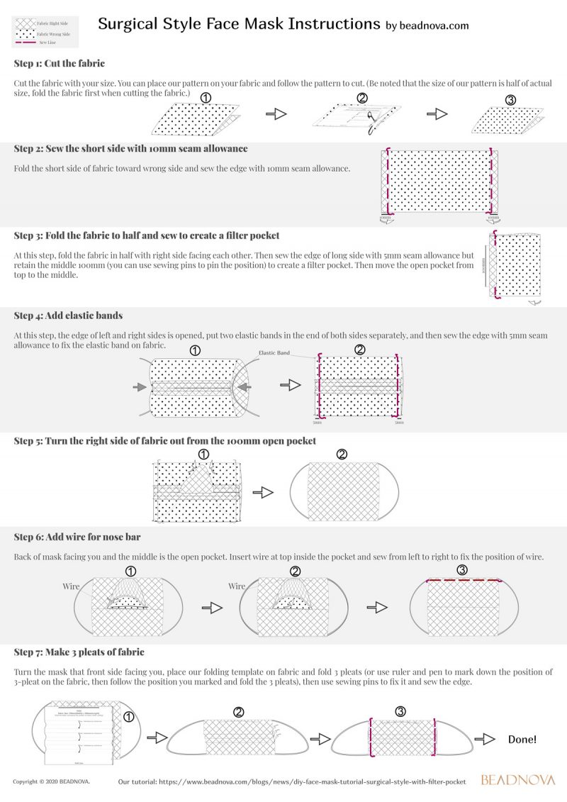 pleated surgical style face mask tutorial with step-by-step sewing instruction