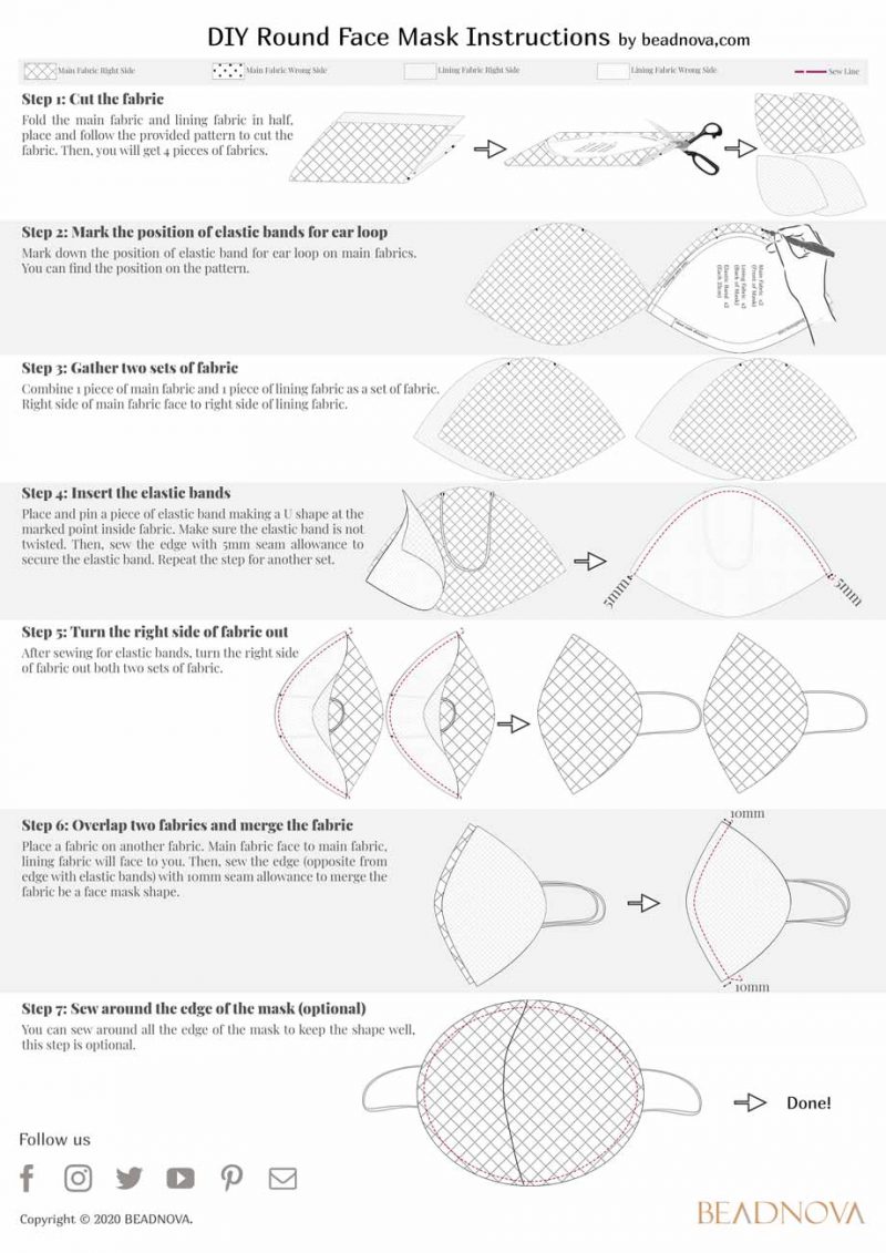 DIY Round Face Mask (N95 Mask Cover) Tutorial with Free Printable ...