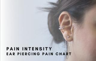 Pain Intensity Ear Piercing Pain Chart