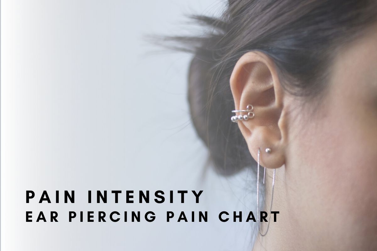 Pain Intensity Ear Piercing Pain Chart