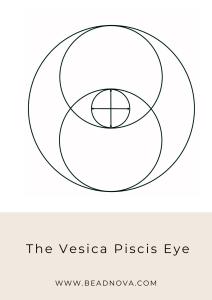 crystal grid template - the Vesica Piscis Eye
