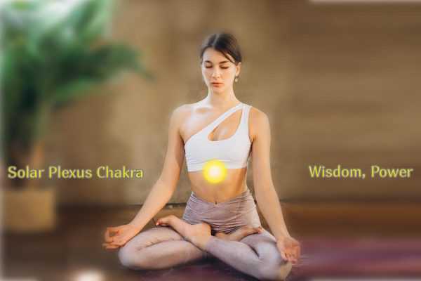 chakra-meditation-Solar-Plexus-Chakra