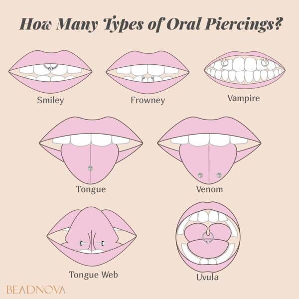 oral and tongue piercings - type of body piercings
